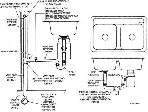 diagram kitchen plumbing kitchen sink drain rough in height
